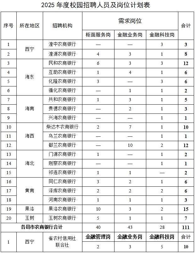 表.jpg
