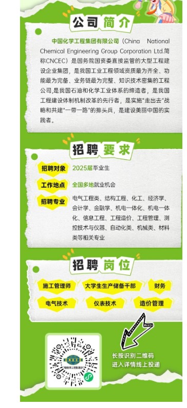 报名方式 报名方式